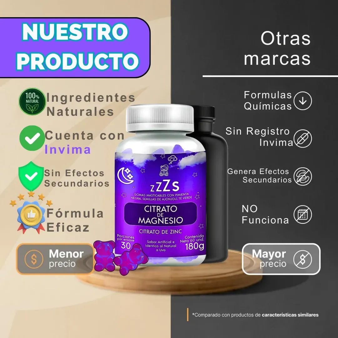 💜 Gomitas de Citrato de Magnesio Infantil