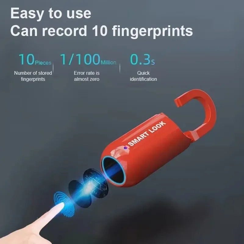 SmartLock Pro - Seguridad Inteligente al Alcance de tu Mano